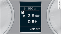 Instrumentenpaneel: Efficiencyprogramma